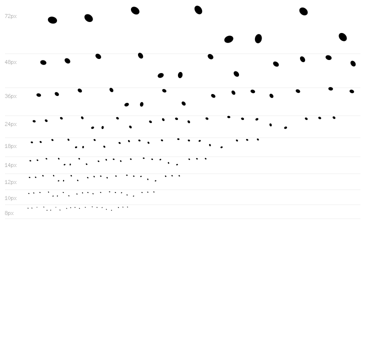 Juicy Fruity Highlights Waterfall