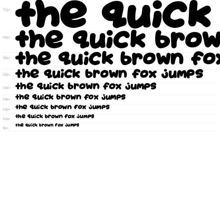 Juicy Fruity Plain Waterfall