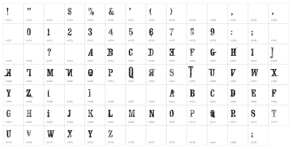 Juicy Hunt Character Map