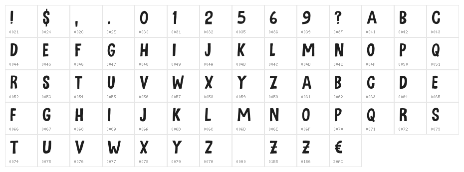 Juicy Scandal DEMO Regular Character Map