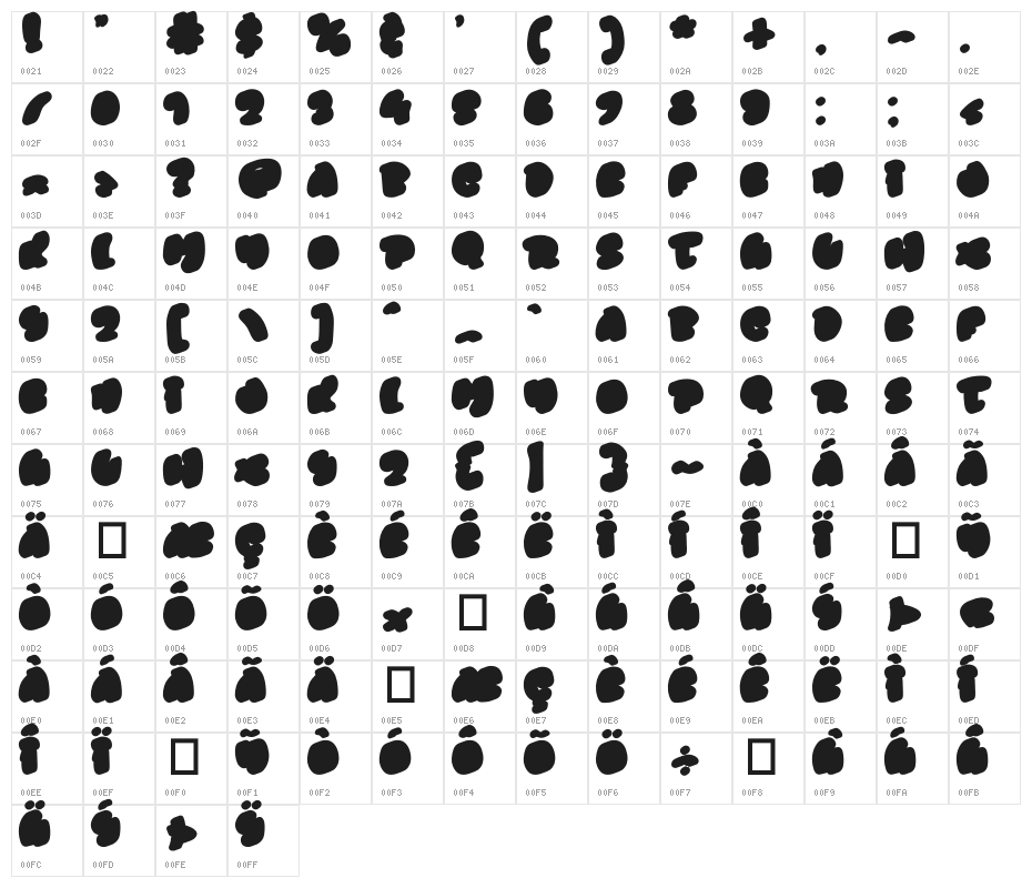Juicy Snap Extrude Extrude Character Map