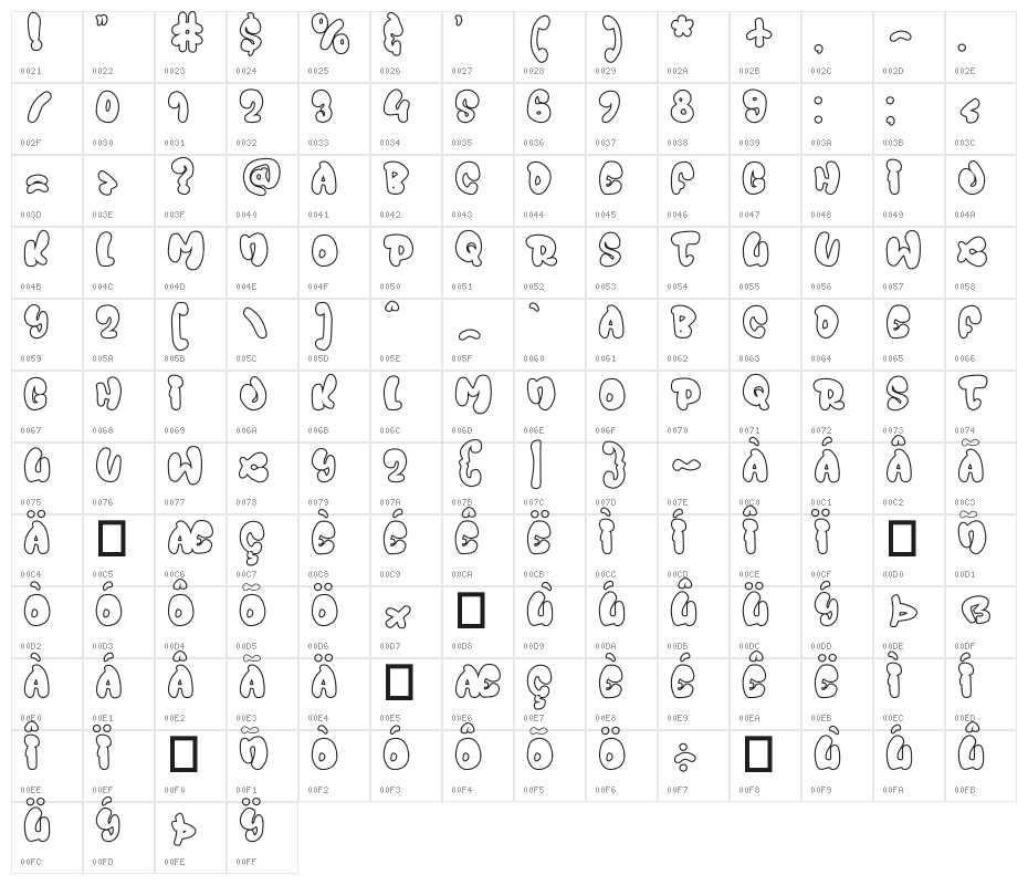 Juicy Snap Outline Outline Character Map