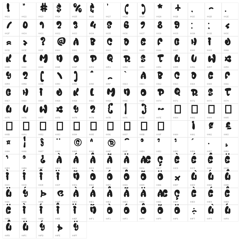 Juicy Snap Solid Solid Character Map