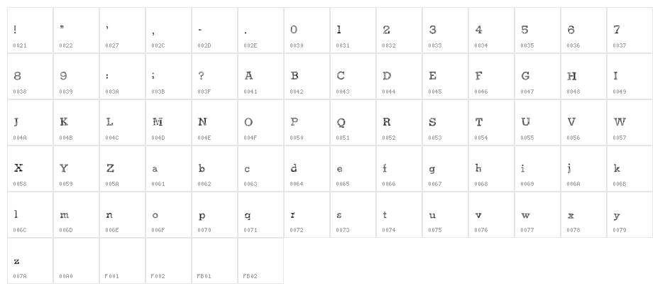 JuicyBoxes Character Map
