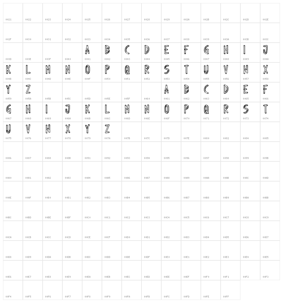 Juino net Character Map