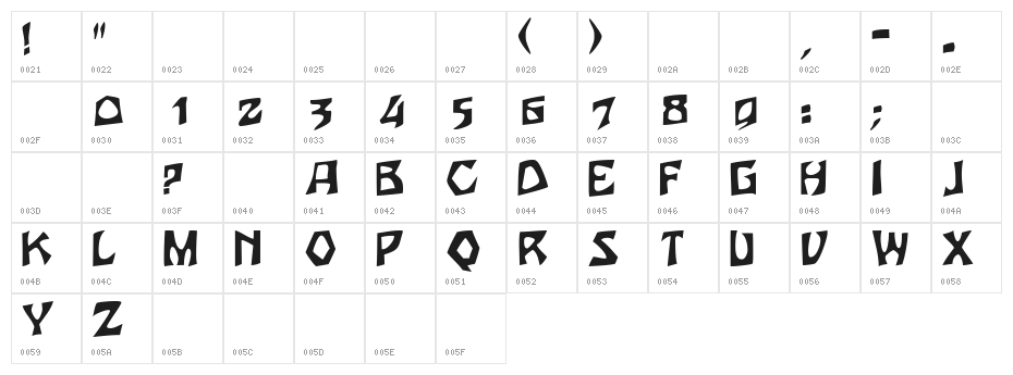 JujuSSK Character Map