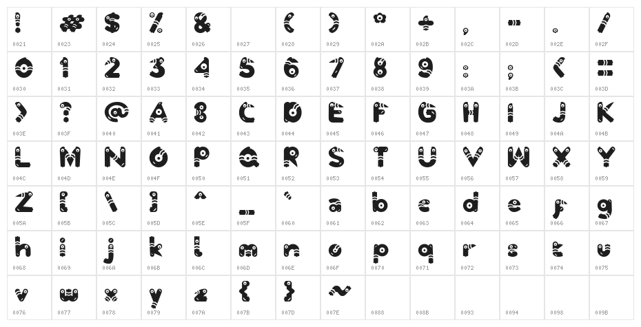 Julang Sulawesi Character Map