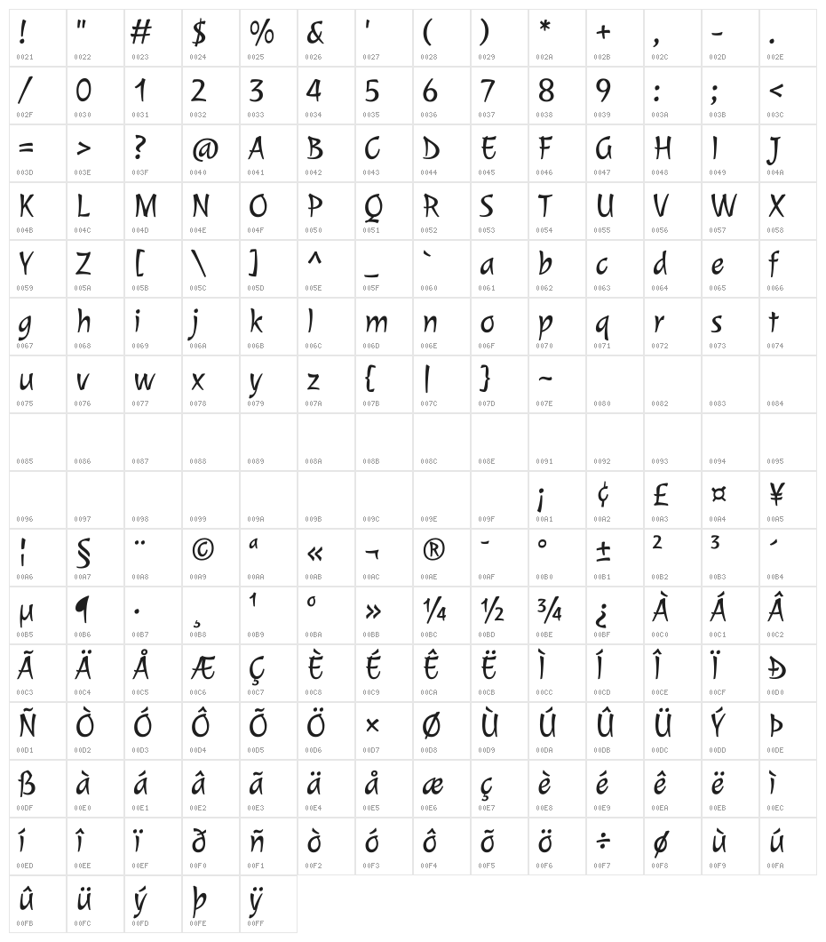 Julee-Regular Character Map