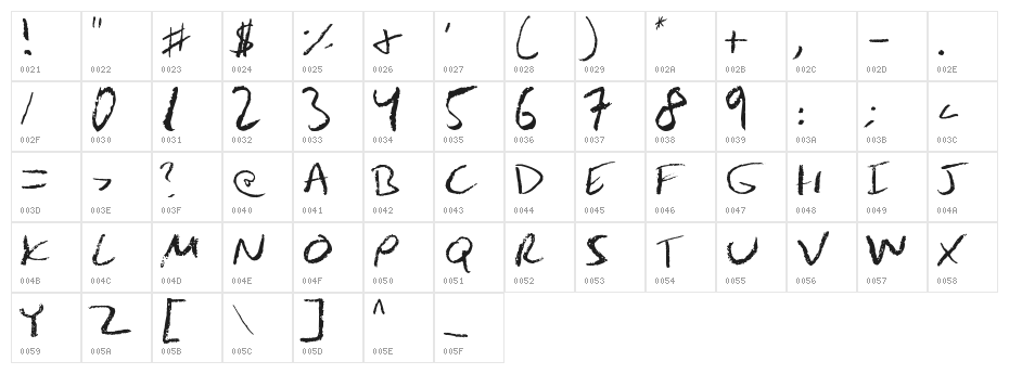 JulesHand Character Map