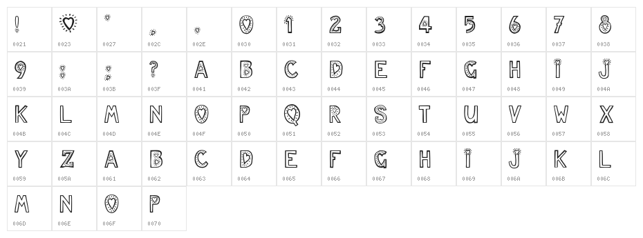 JulesLove Character Map