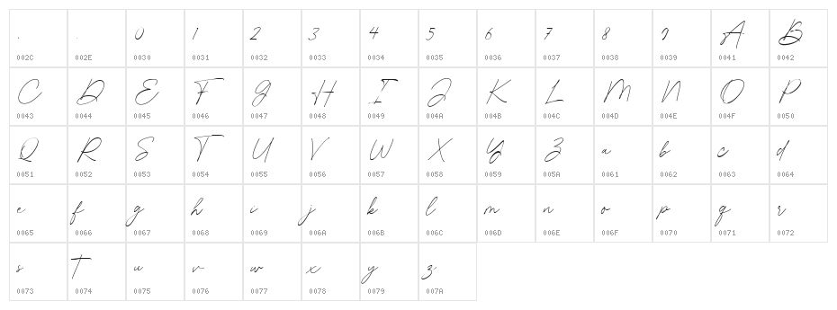Juletany Character Map