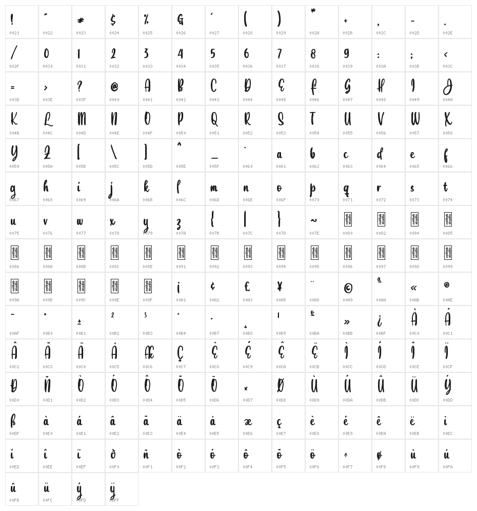 Julia Eberline Character Map
