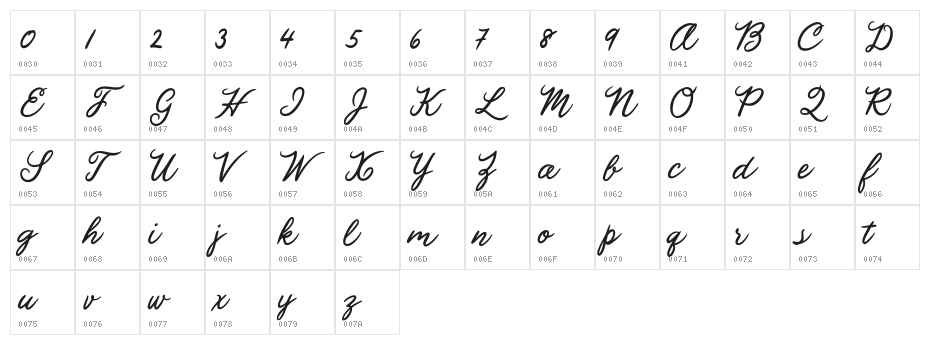 Julia Lauren Character Map