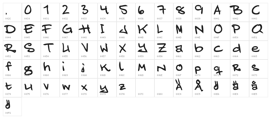 JuliaEngstrm Bold Character Map