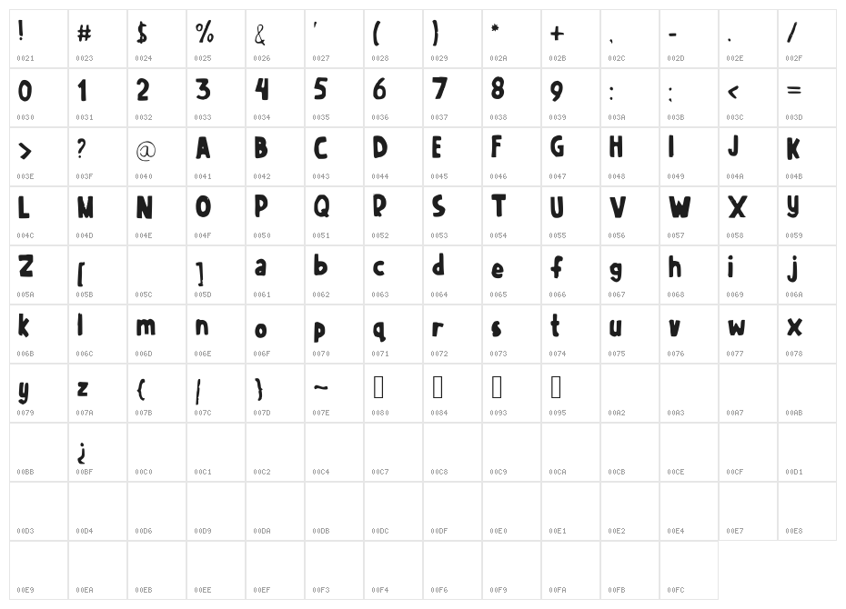 JuliaGBooth Character Map