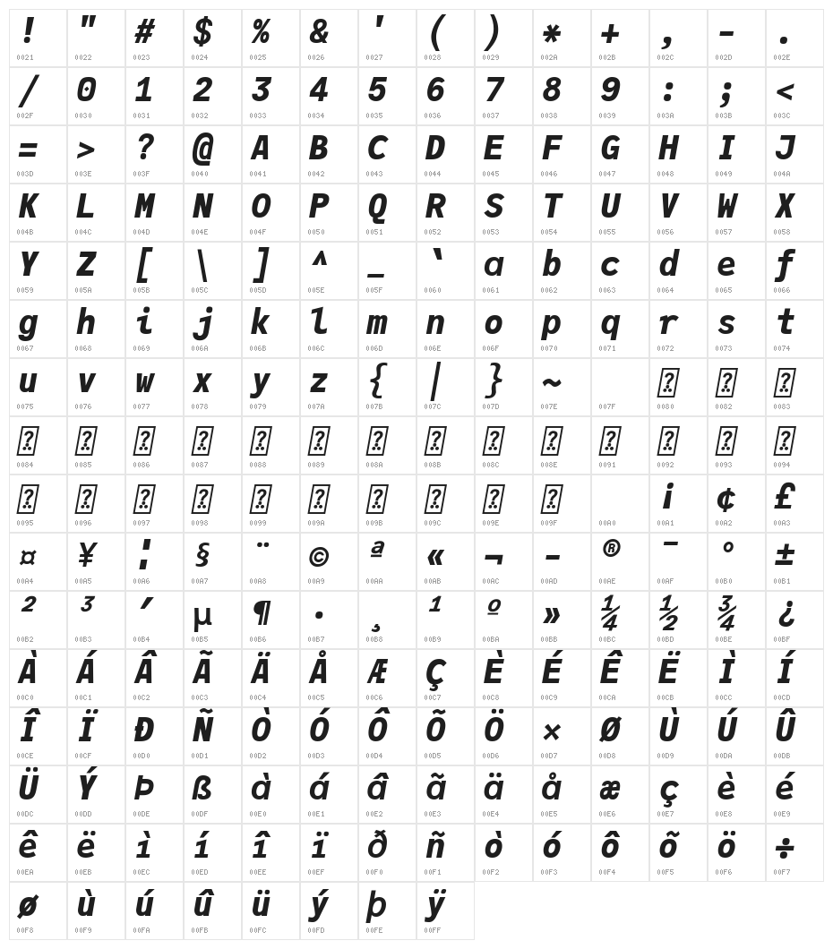 JuliaMono BlackItalic Character Map