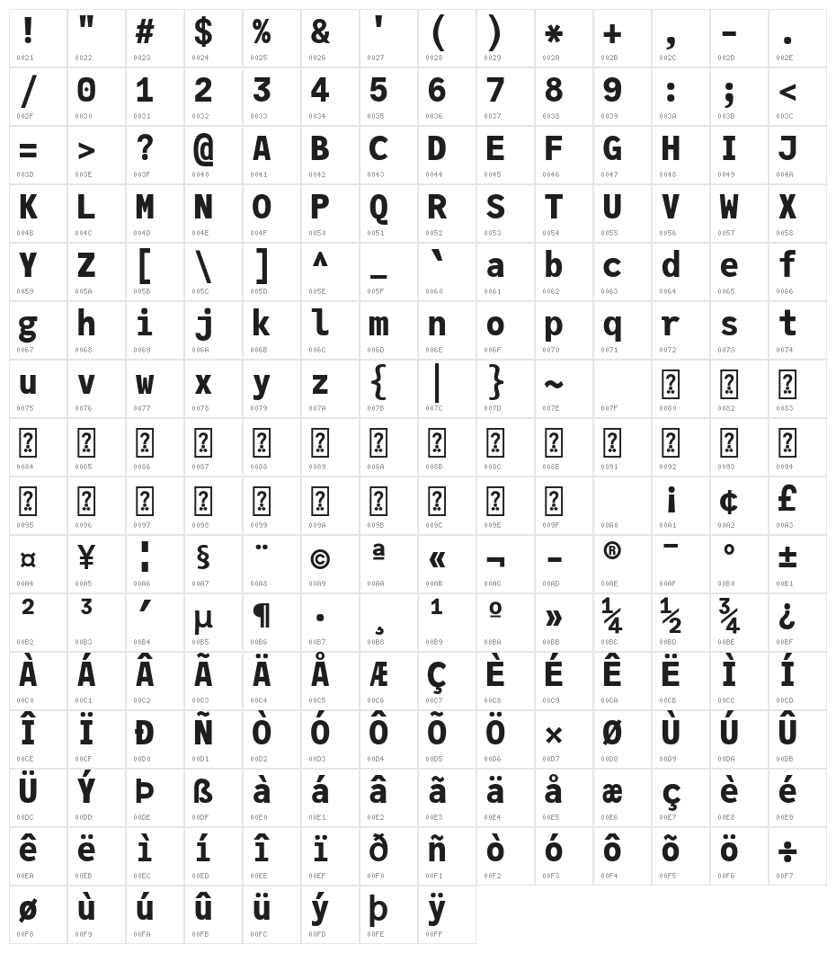 JuliaMono Black Character Map