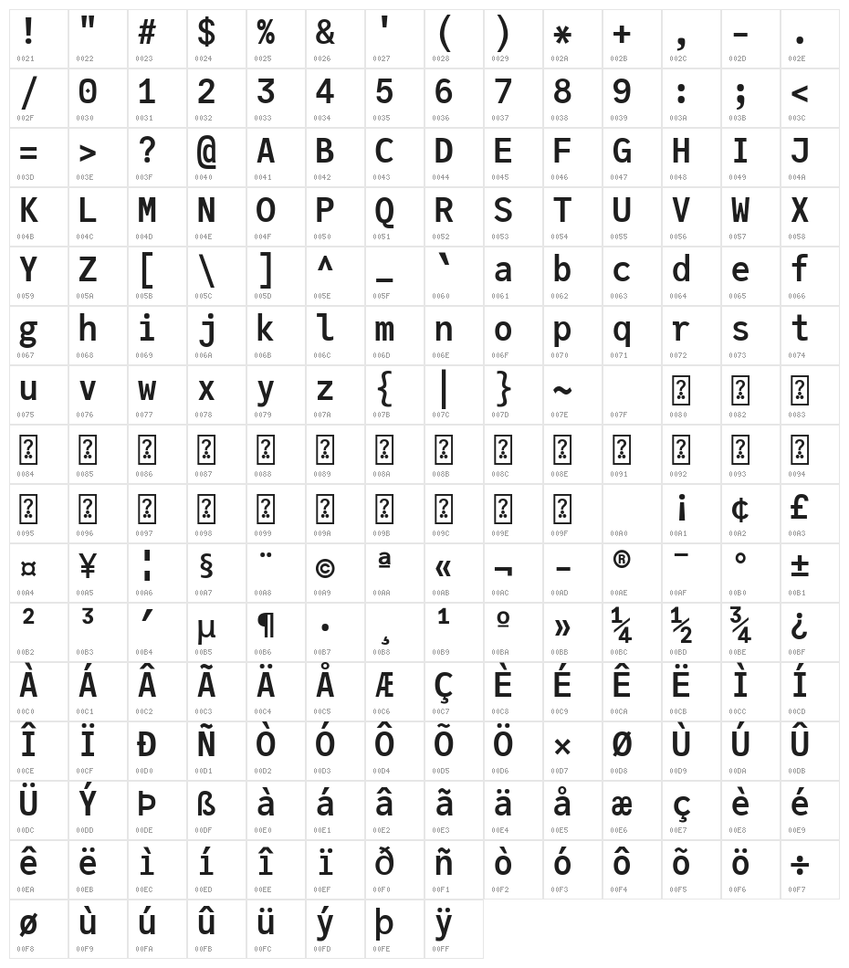JuliaMono Bold Character Map
