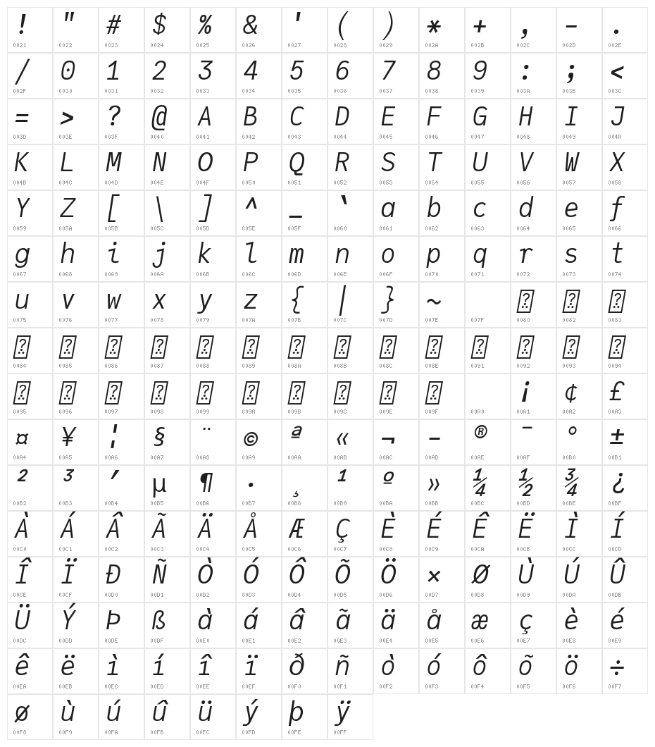 JuliaMono LightItalic Character Map