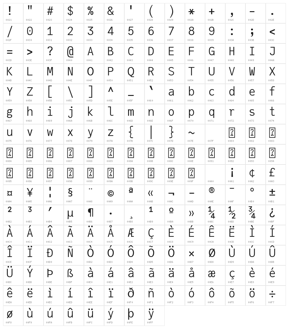 JuliaMono Light Character Map
