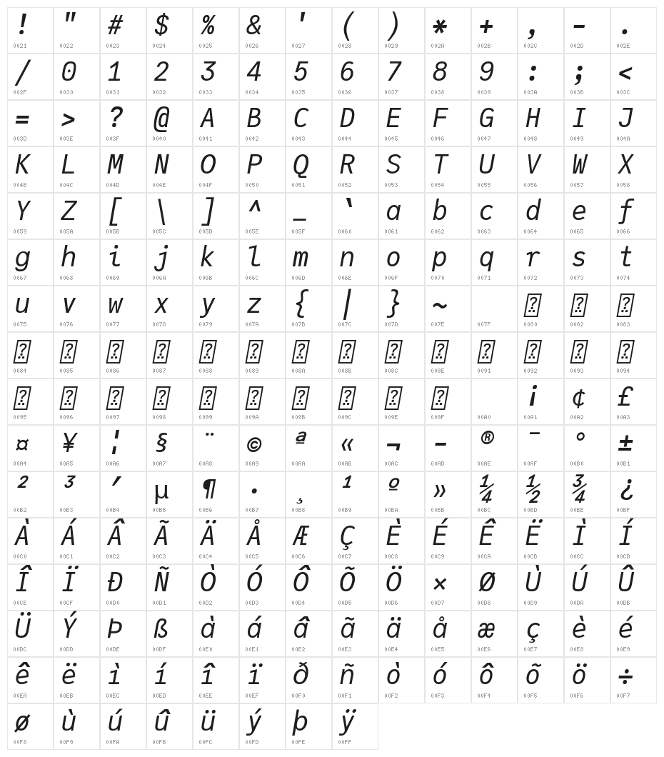 JuliaMono RegularItalic Character Map