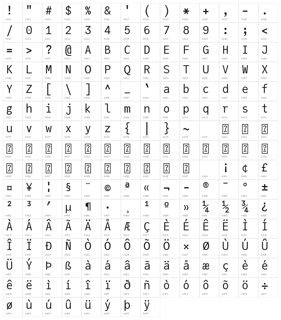 JuliaMono Regular Character Map