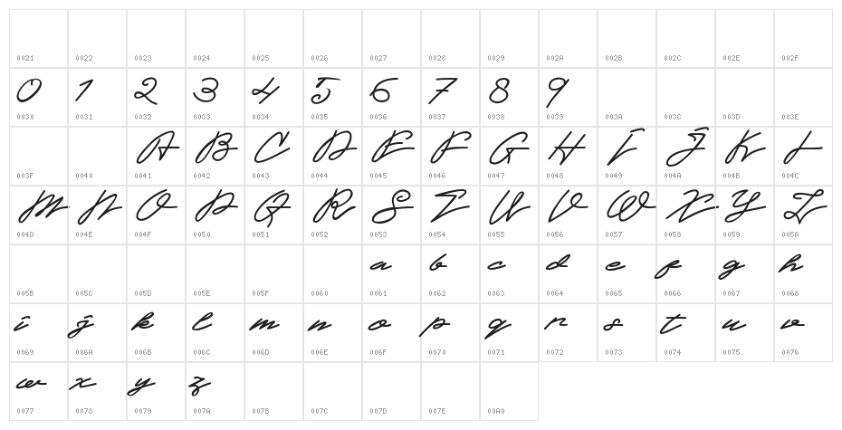 Juliaguz Character Map