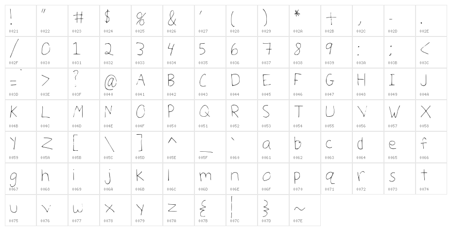 Julialicious Character Map