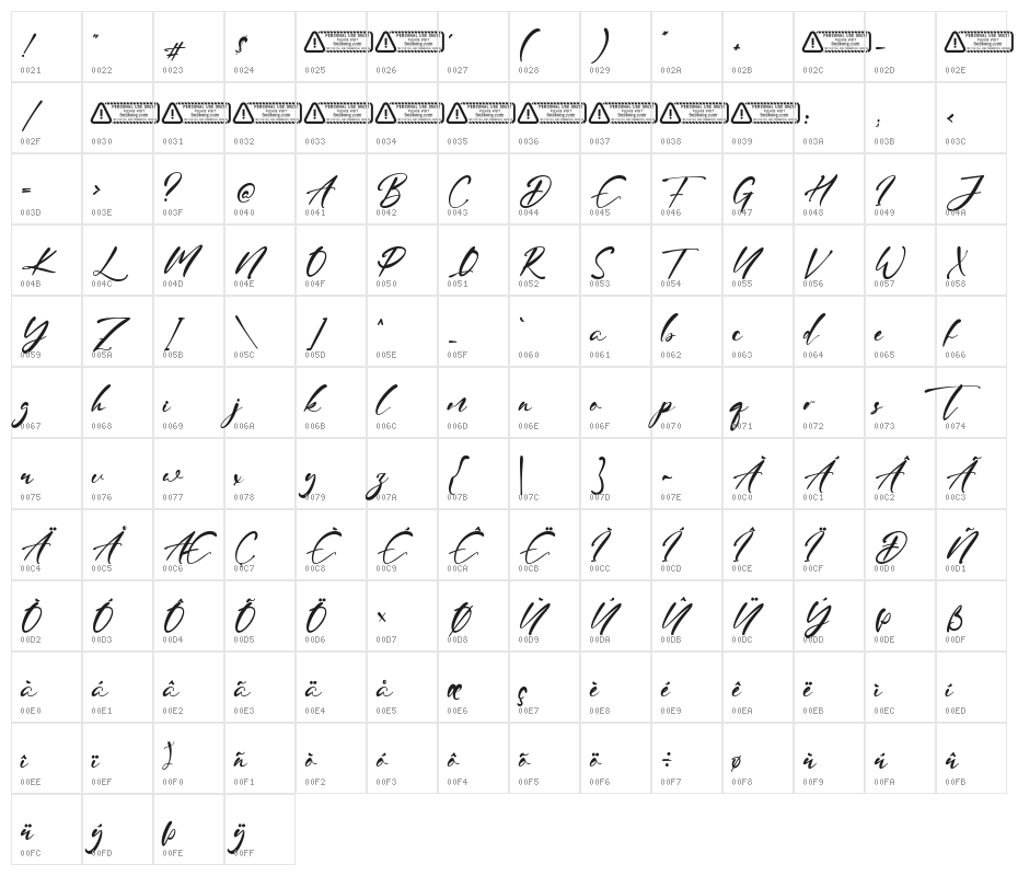Julian Daniel Character Map