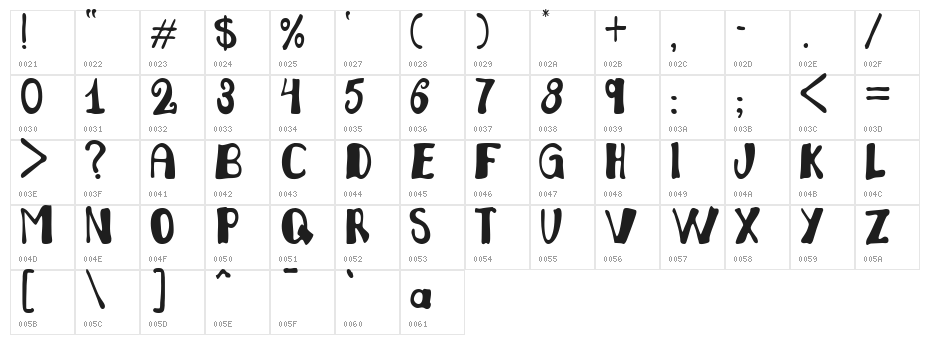 Juliana Light Character Map