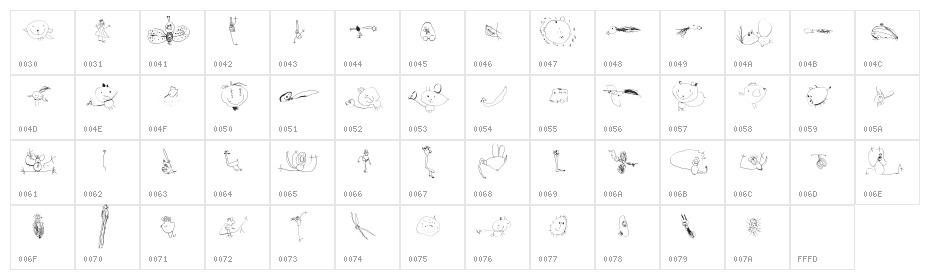 Julidoodles_3yrs_big Character Map