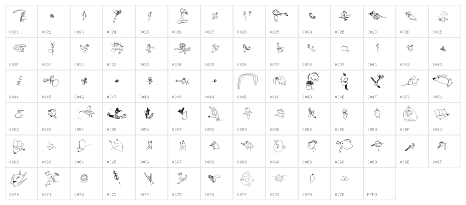 Julidoodles_3yrs_small Character Map