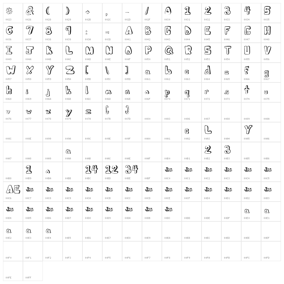 Julies Font Character Map