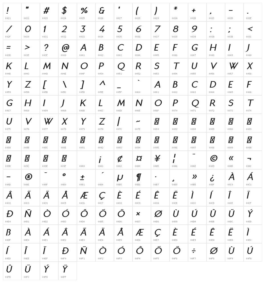 Juliett Bold Italic Character Map