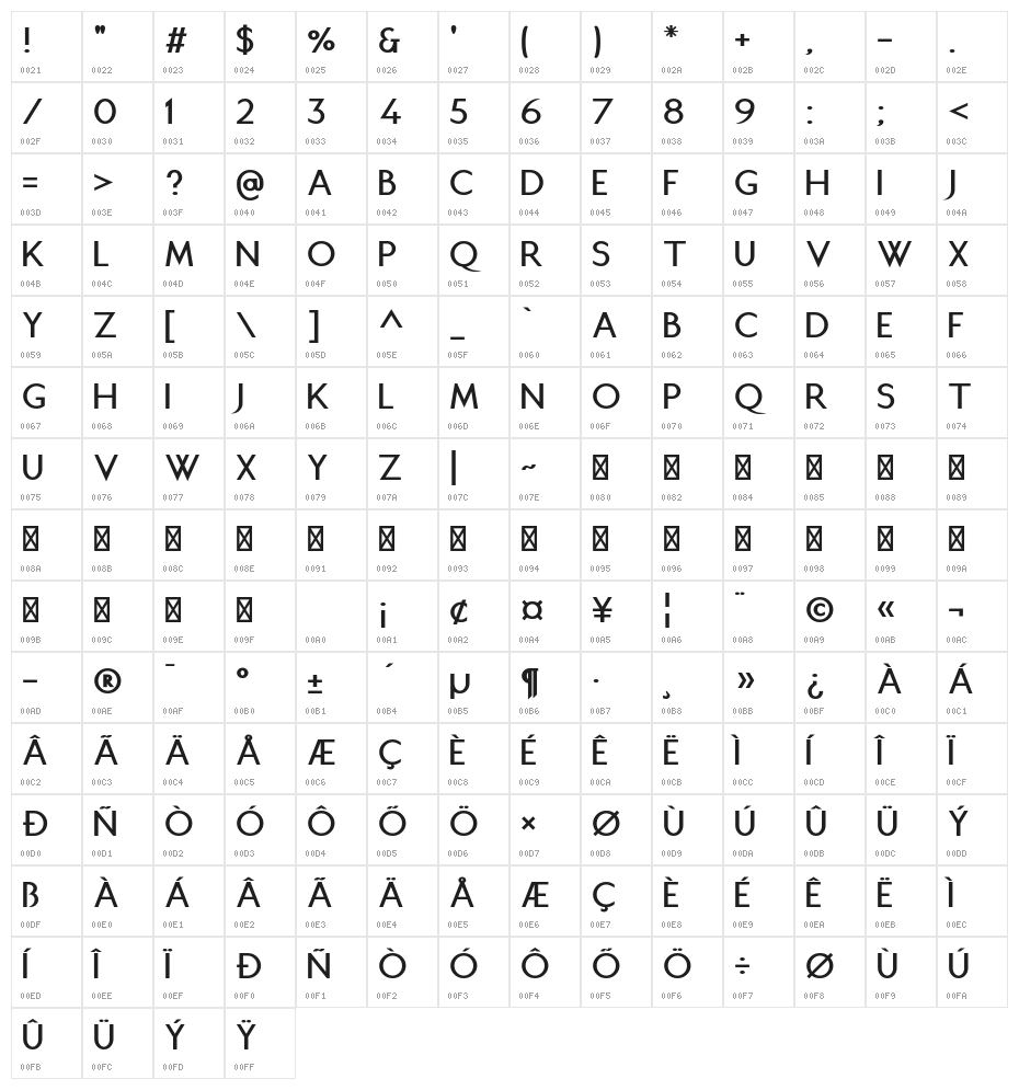 Juliett Bold Character Map