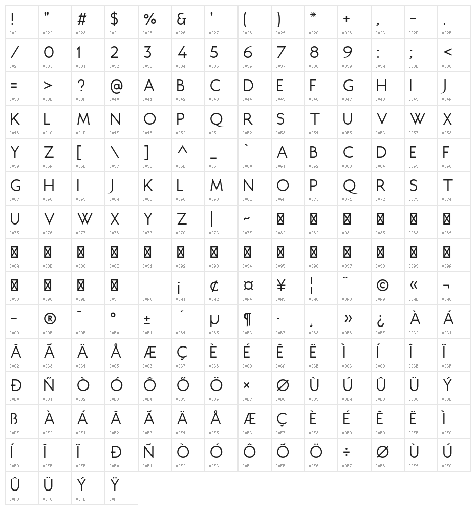 Juliett Regular Character Map