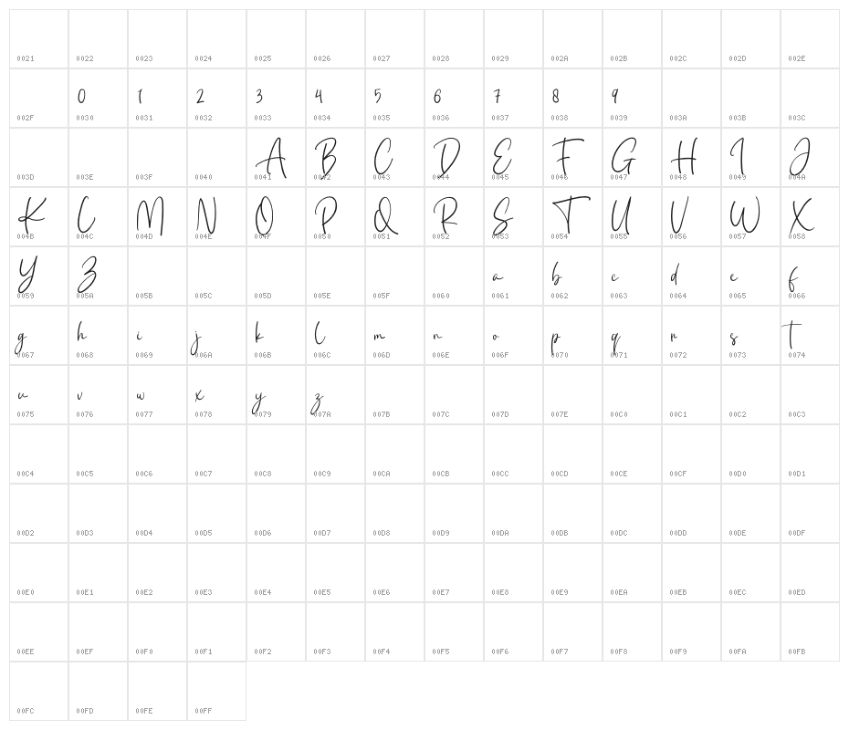 Julietta Kissing Character Map