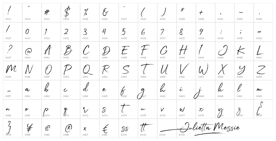 Julietta Messie Demo Character Map
