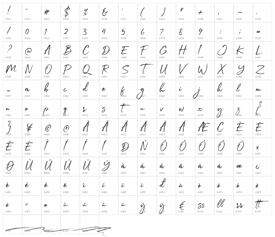 Julietta Messie Character Map