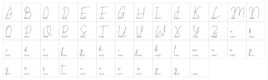 Julietta Signature Character Map