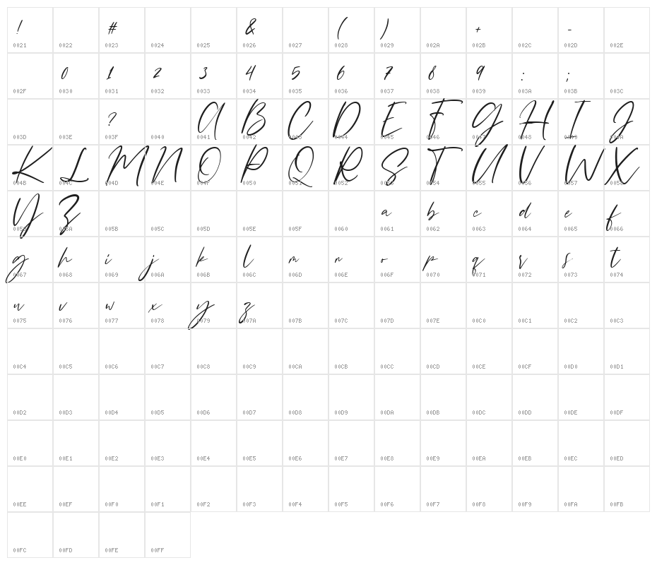 Juliette Character Map