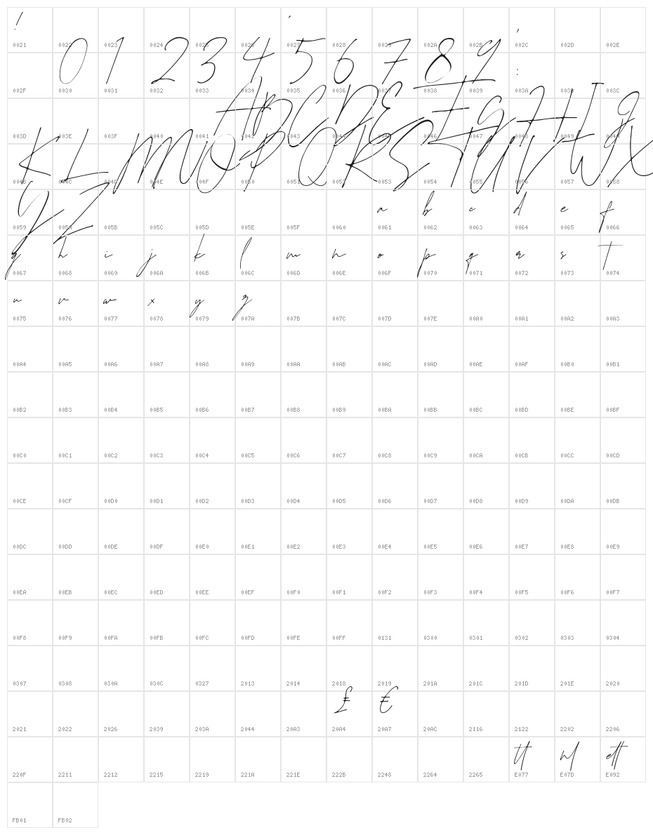 Juliette Character Map