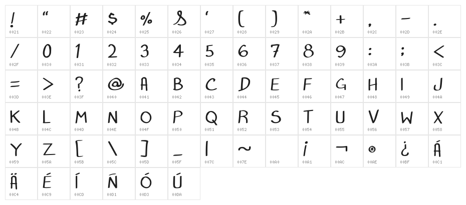 Julios Regular Character Map