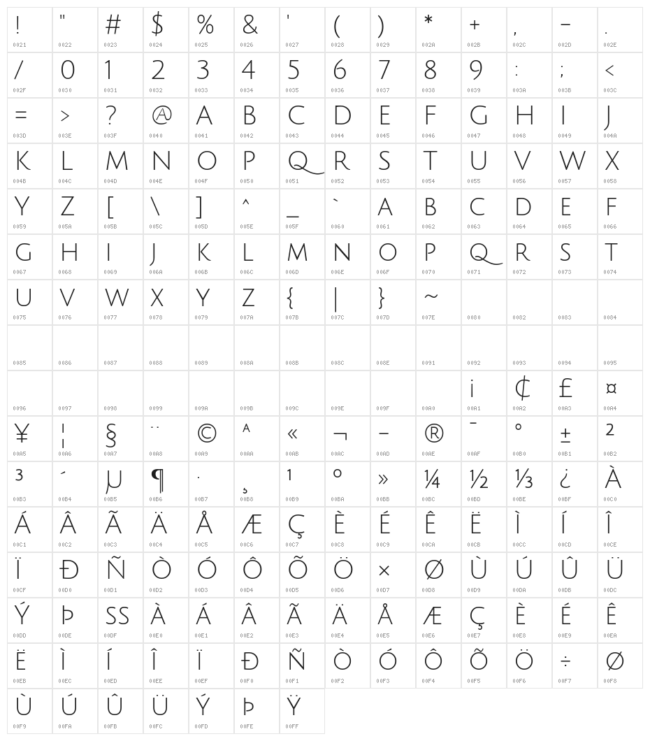 Julius Sans One Character Map