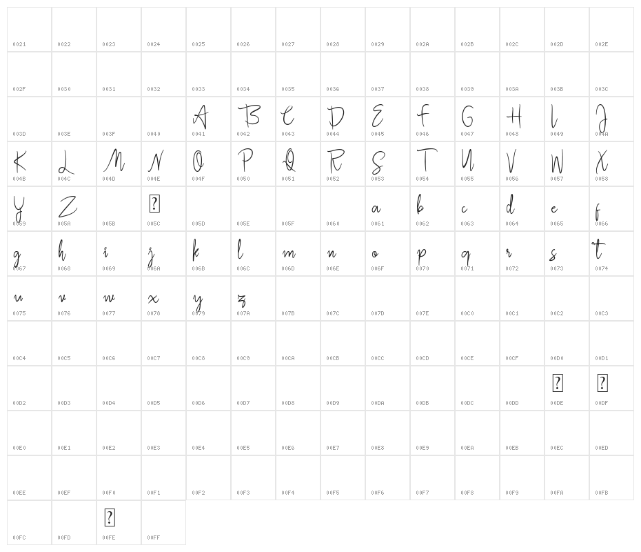 Jullia Script Personal Use Only Character Map
