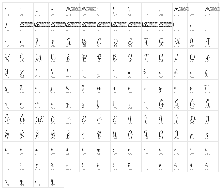 Jullia Vella Character Map