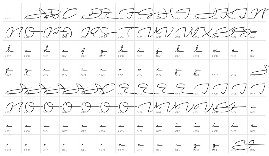 Jullianne Character Map