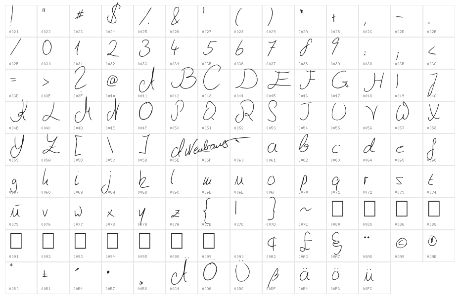 Julliscriptum Character Map
