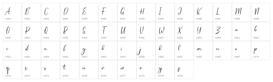 Jullysinty Free Regular Character Map