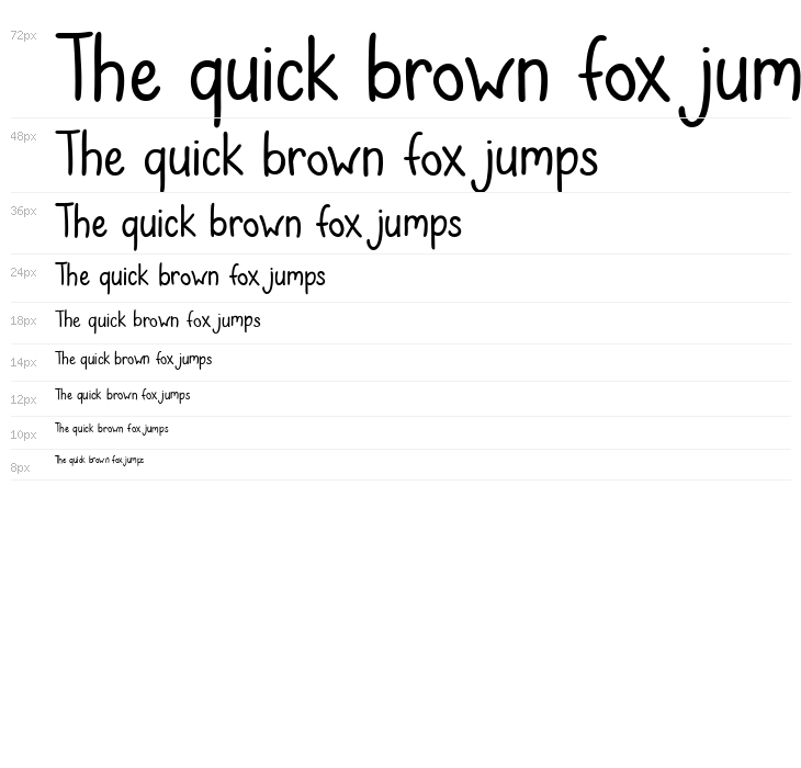 July Rainstorm Waterfall